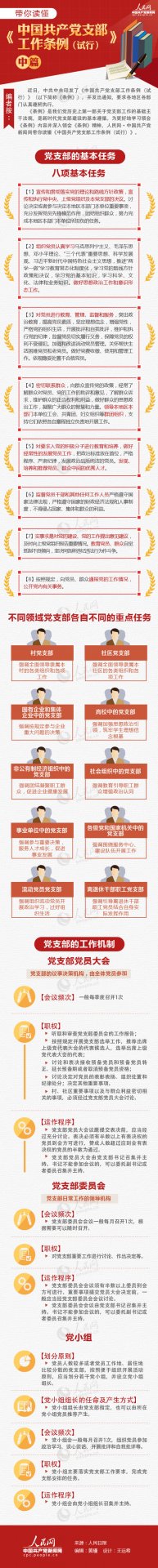 制止餐饮浪费 中央和mk体育网站官网