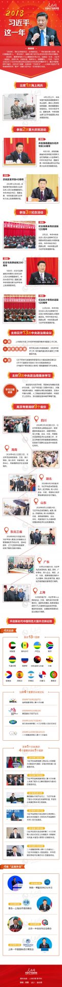 学好这门必修课 习近平总书记这样说