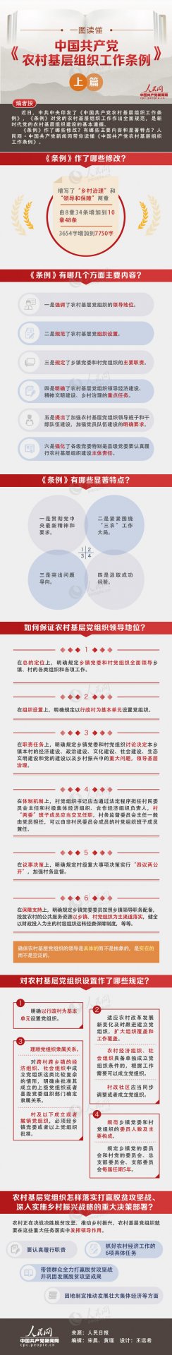 《习近平谈治国理政》第三卷怎么学
