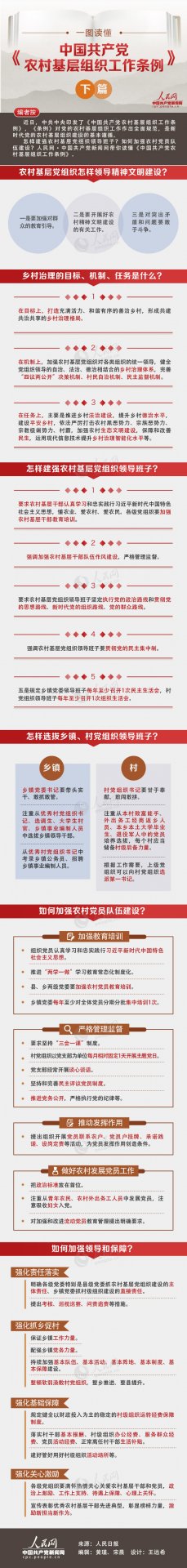 @全体党员新修订的《中国共产党党员权