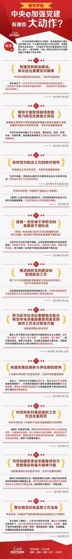 力戒形式主义官僚主义 习近平总书记这