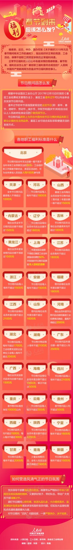 制止餐饮浪费 中央和mk体育网站官网
