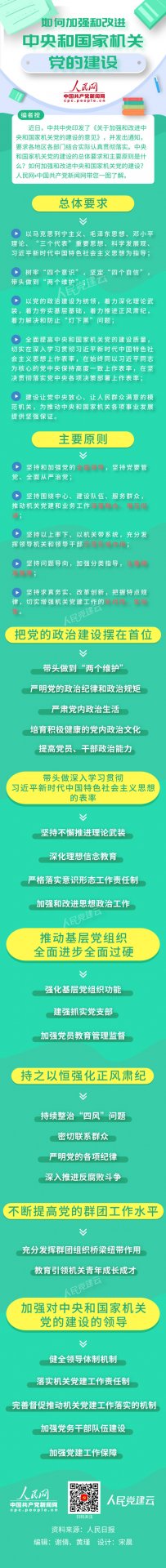 走好新时代党的组织路线从这五点要求入