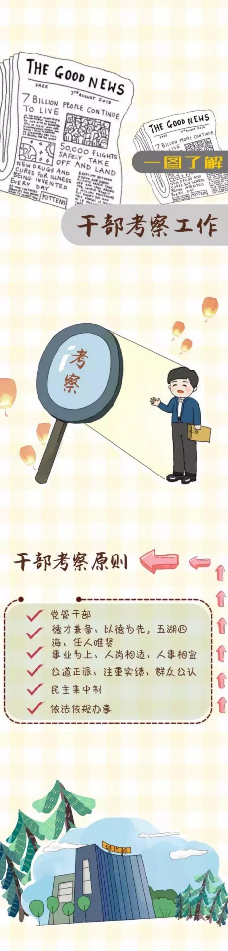 新修订的《中国共产党统一战线工作条例