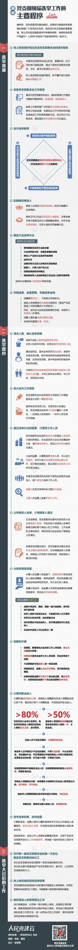 地基固则大厦坚 习近平总书记这样谈基