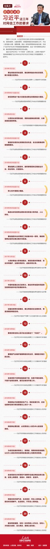 @全体党员新修订的《中国共产党党员权