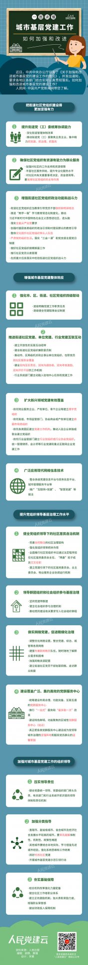 如何巩固深化“不忘初心