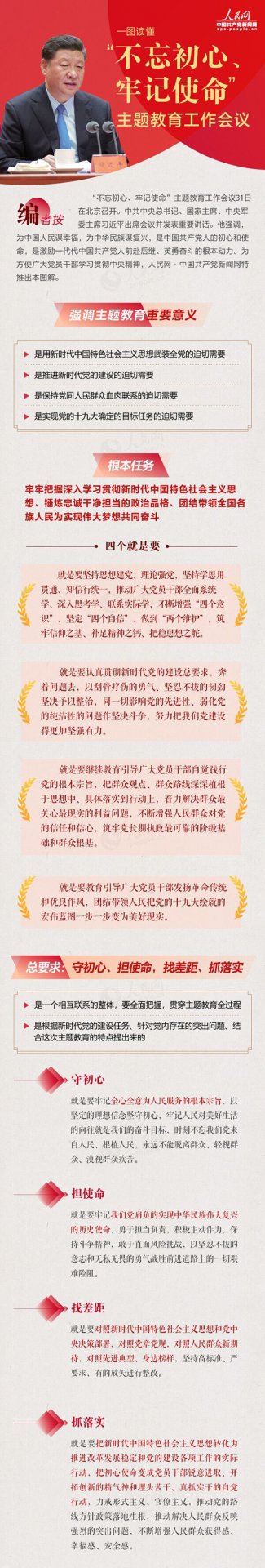 《习近平谈治国理政》第三卷怎么学