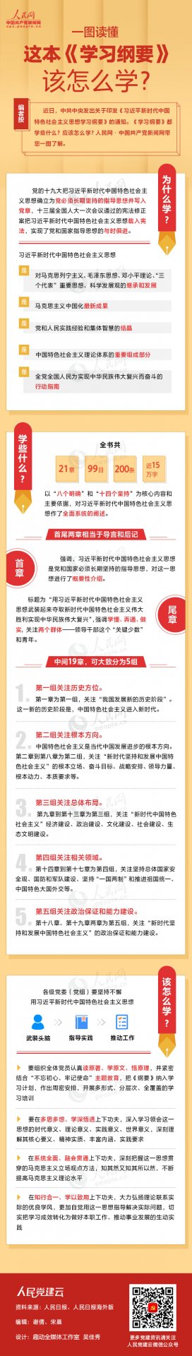 学好这门必修课 习近平总书记这样说