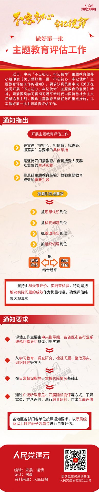 《习近平谈治国理政》第三卷怎么学