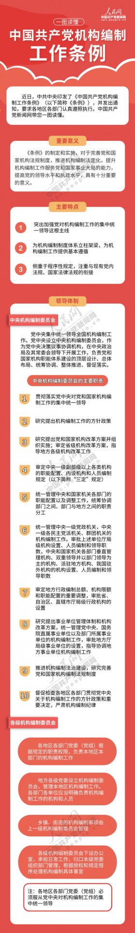 《习近平谈治国理政》第三卷怎么学