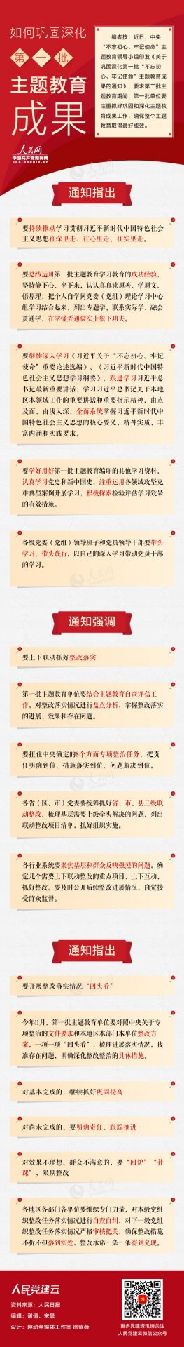 新修订的《中国共产党统一战线工作条例