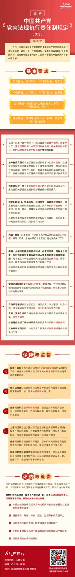 走好新时代党的组织路线从这五点要求入