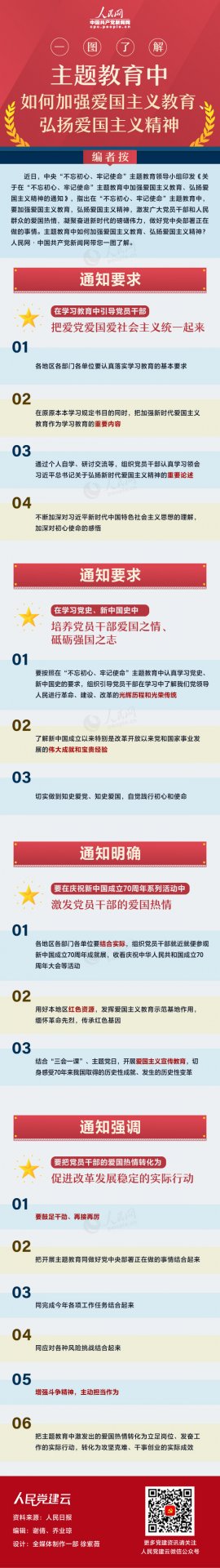 新修订的《中国共产党统一战线工作条例