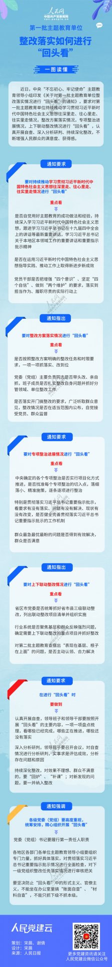 @全体党员新修订的《中国共产党党员权