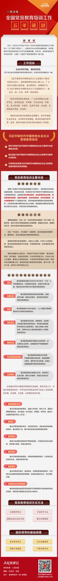 力戒形式主义官僚主义 习近平总书记这