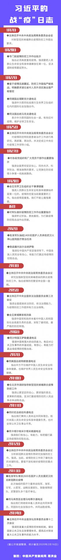 学好这门必修课 习近平总书记这样说