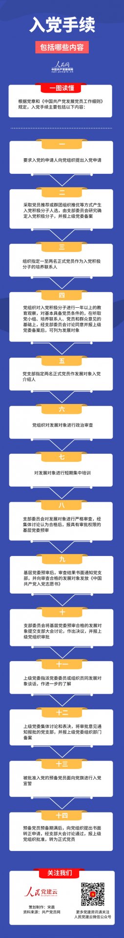 走好新时代党的组织路线从这五点要求入