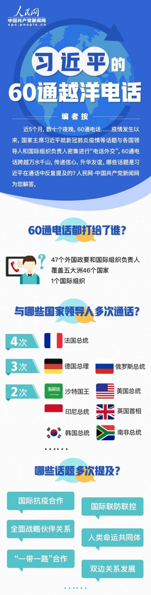 新修订的《中国共产党统一战线工作条例