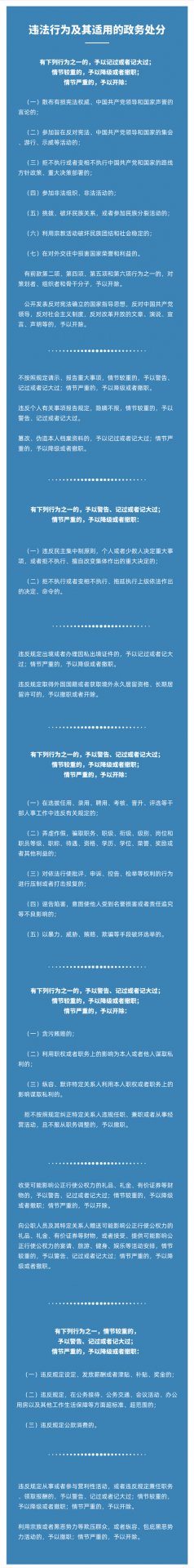 @全体党员新修订的《中国共产党党员权