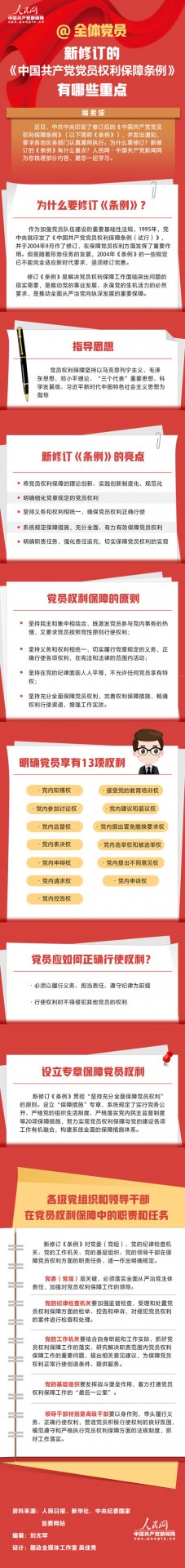 新修订的《中国共产党统一战线工作条例