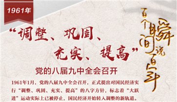 可改走栏目列表继续查找