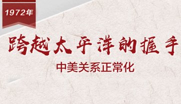 移动端与电脑端入口保持一致